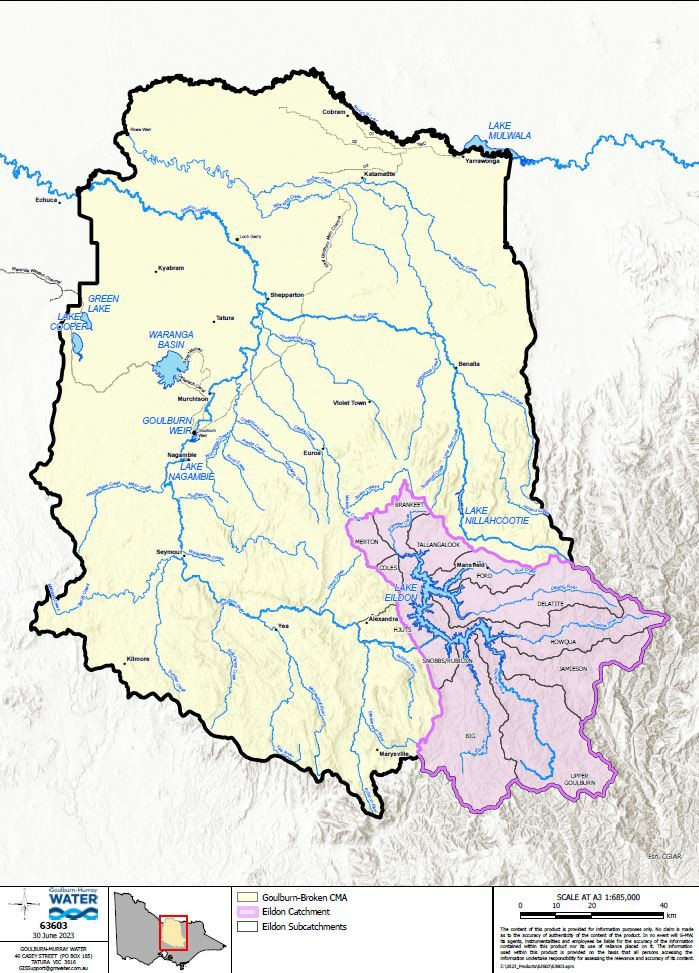 A map of the Goulburn River catchment, showing Eildon's catchment as 23% and the rest of the catchment at 77%.